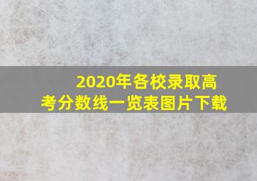 2020年各校录取高考分数线一览表图片下载