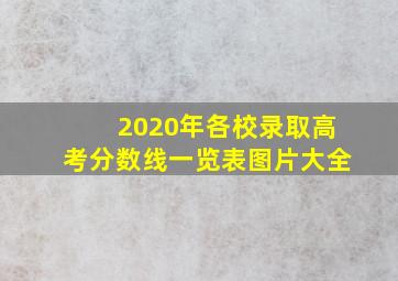 2020年各校录取高考分数线一览表图片大全