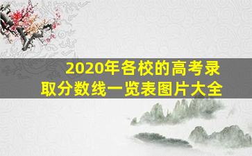 2020年各校的高考录取分数线一览表图片大全