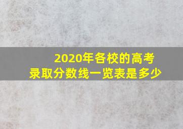 2020年各校的高考录取分数线一览表是多少