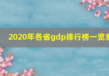 2020年各省gdp排行榜一览表