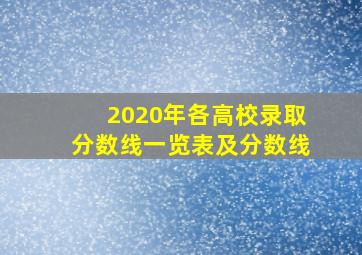 2020年各高校录取分数线一览表及分数线