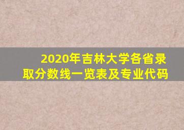 2020年吉林大学各省录取分数线一览表及专业代码