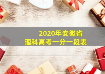 2020年安徽省理科高考一分一段表