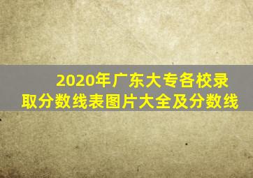 2020年广东大专各校录取分数线表图片大全及分数线