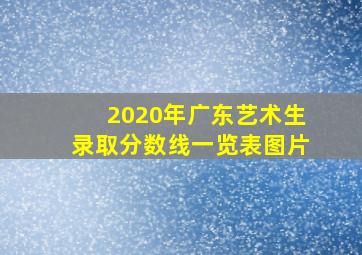 2020年广东艺术生录取分数线一览表图片