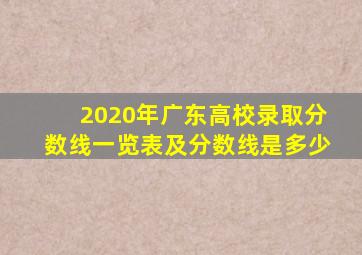 2020年广东高校录取分数线一览表及分数线是多少