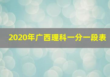 2020年广西理科一分一段表