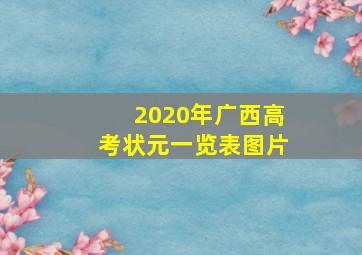 2020年广西高考状元一览表图片