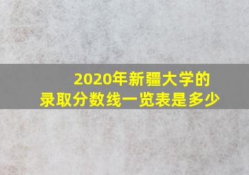 2020年新疆大学的录取分数线一览表是多少