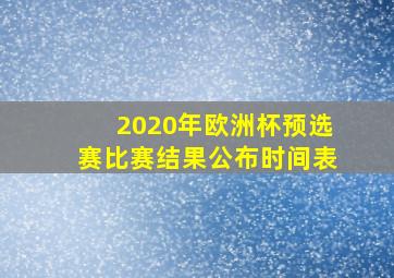 2020年欧洲杯预选赛比赛结果公布时间表