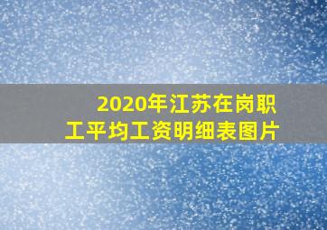 2020年江苏在岗职工平均工资明细表图片