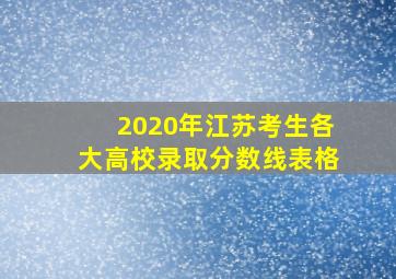 2020年江苏考生各大高校录取分数线表格