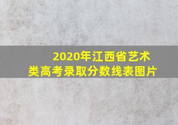 2020年江西省艺术类高考录取分数线表图片