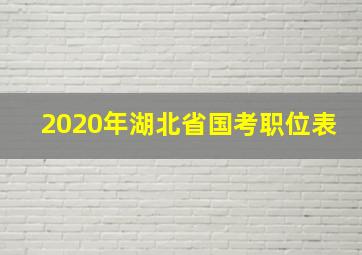 2020年湖北省国考职位表