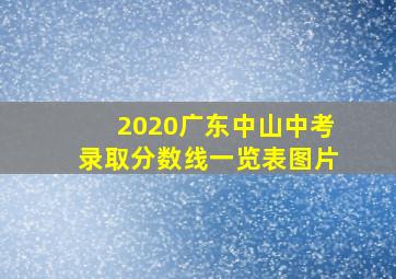 2020广东中山中考录取分数线一览表图片