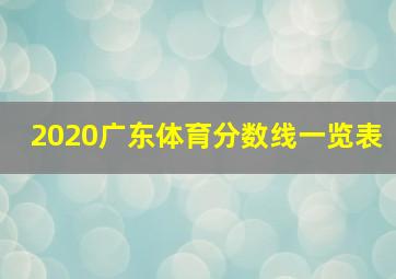 2020广东体育分数线一览表