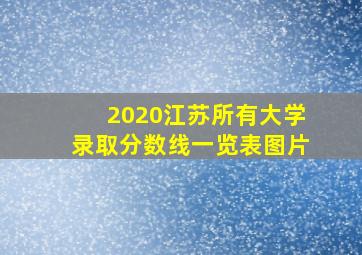 2020江苏所有大学录取分数线一览表图片