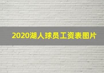 2020湖人球员工资表图片