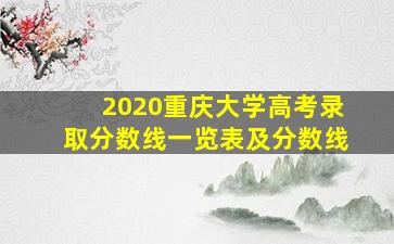 2020重庆大学高考录取分数线一览表及分数线