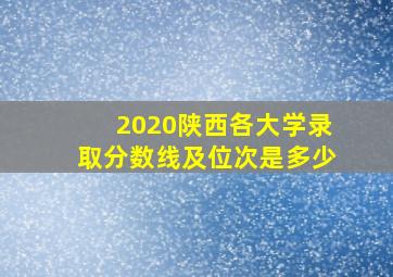 2020陕西各大学录取分数线及位次是多少