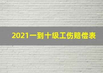 2021一到十级工伤赔偿表