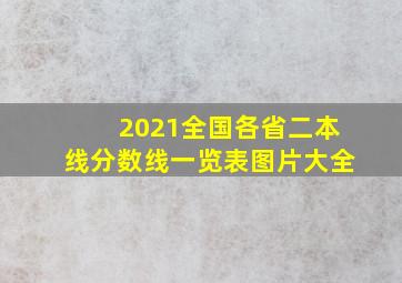 2021全国各省二本线分数线一览表图片大全