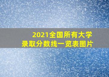 2021全国所有大学录取分数线一览表图片