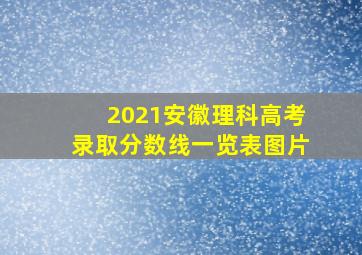 2021安徽理科高考录取分数线一览表图片