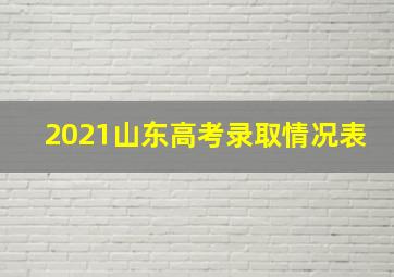 2021山东高考录取情况表