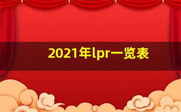 2021年lpr一览表