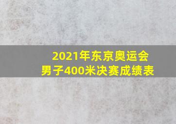 2021年东京奥运会男子400米决赛成绩表