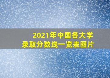 2021年中国各大学录取分数线一览表图片