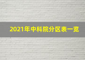 2021年中科院分区表一览