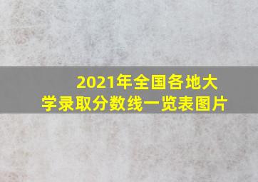 2021年全国各地大学录取分数线一览表图片