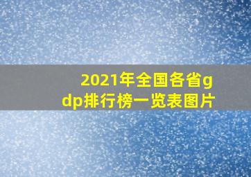 2021年全国各省gdp排行榜一览表图片