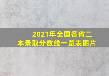 2021年全国各省二本录取分数线一览表图片