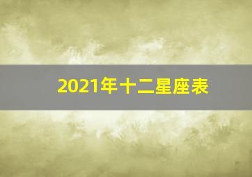 2021年十二星座表