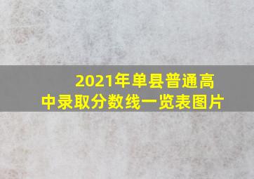 2021年单县普通高中录取分数线一览表图片