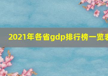 2021年各省gdp排行榜一览表