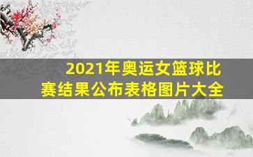 2021年奥运女篮球比赛结果公布表格图片大全