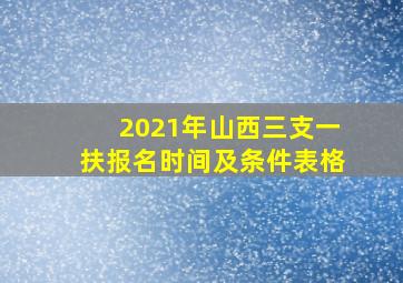 2021年山西三支一扶报名时间及条件表格