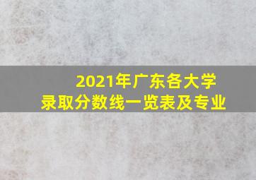 2021年广东各大学录取分数线一览表及专业