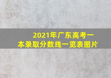 2021年广东高考一本录取分数线一览表图片