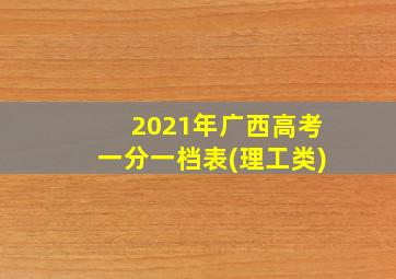 2021年广西高考一分一档表(理工类)