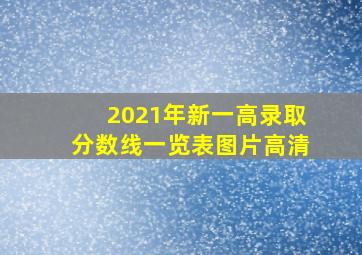 2021年新一高录取分数线一览表图片高清