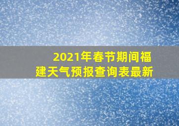 2021年春节期间福建天气预报查询表最新