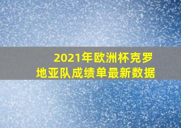 2021年欧洲杯克罗地亚队成绩单最新数据