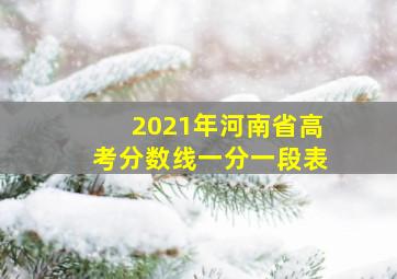 2021年河南省高考分数线一分一段表