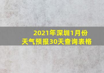 2021年深圳1月份天气预报30天查询表格